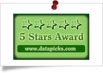 awards