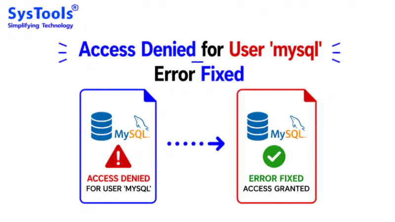 Access Denied for User ‘root’@’localhost’ MySQL Error – Reasons and Fixes
