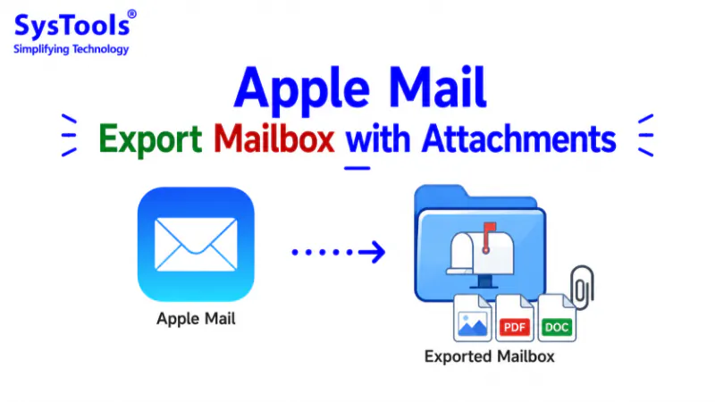 Apple Mail Export Mailbox with Attachments – Best Ways to Save Emails with Files