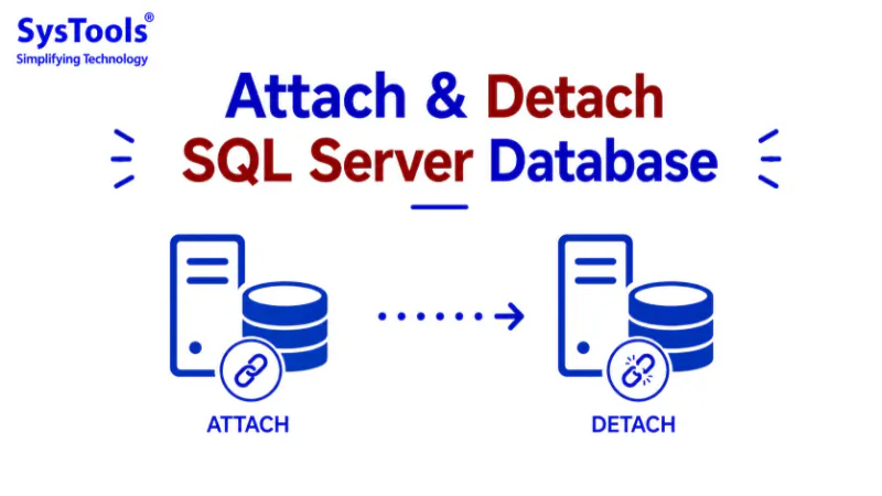 How to Attach & Detach SQL Server Database without Hassles in Microsoft Windows