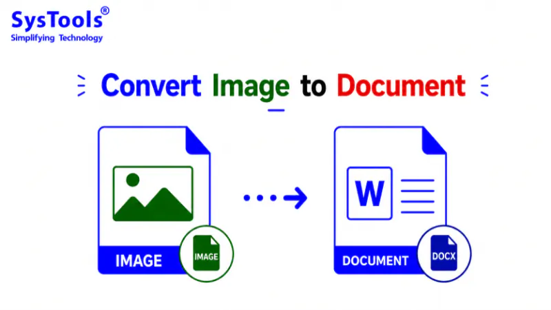 How to Convert Image to Document Format – Top 2 Methods