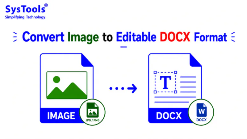 Complete Guide to Convert Image to Editable DOCX Format