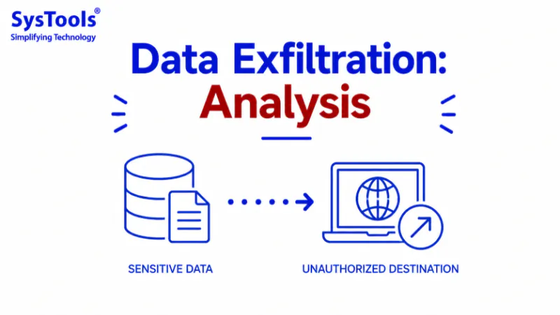 Data Exfiltration: Analysis, Detection, and Prevention Guide