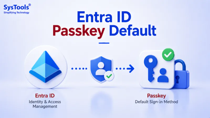 How to Prepare for Microsoft Entra ID Passkey Default: A Step-by-Step Migration Guide