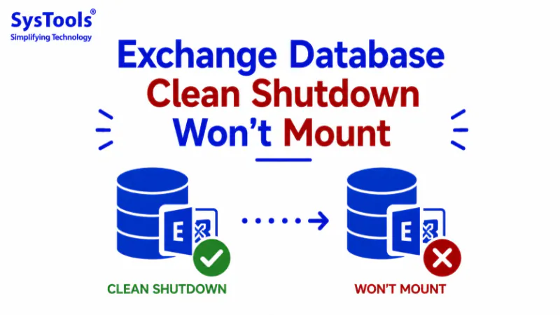 How to Resolve Exchange Database Clean Shutdown Won’t Mount Issue?
