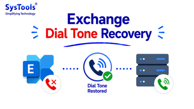 Recovery of Exchange Dial Tone in Versions 2003/2007