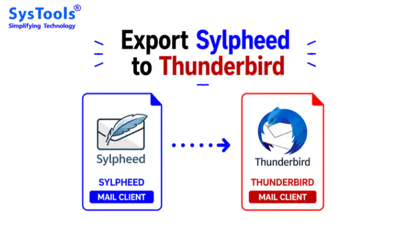 How to Export Sylpheed to Thunderbird Quickly?