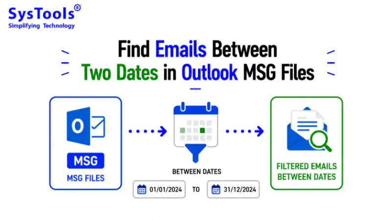 How to Find Emails Between Two Dates in Outlook MSG Files
