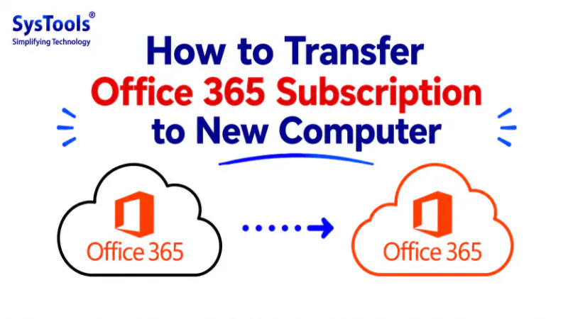 How Do I Transfer Office 365 Subscription to New Computer / Account / Tenant – 4 Quick Steps to Follow