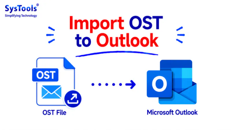 Import OST to Outlook Classic and New Outlook for Windows