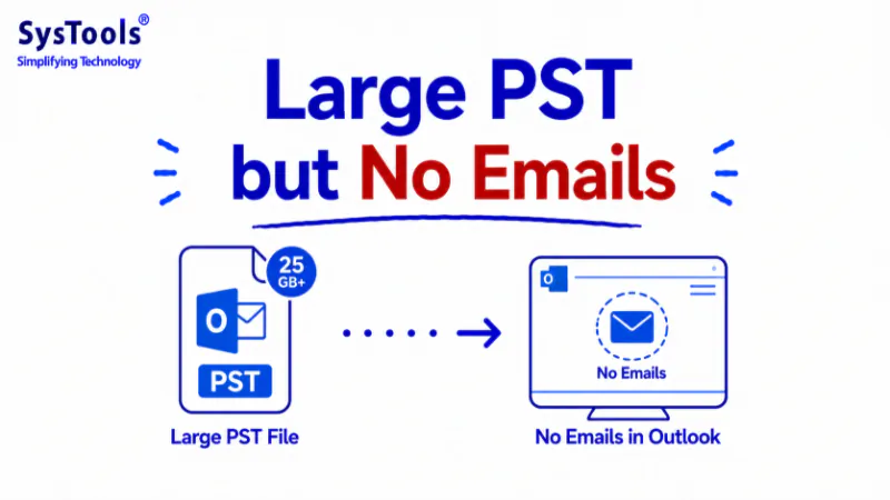 How To Fix Large PST File With No Emails Issue? Updated Guide