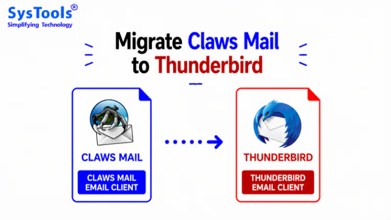How to Migrate Claws Mail to Thunderbird? Quick Guide