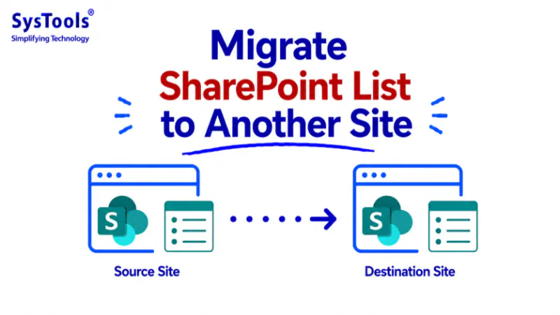 Migrate SharePoint List to Another Site Without Losing Data or Formatting