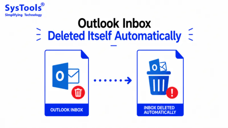 Outlook Inbox Deleted Itself Automatically? Top-Notch Solutions