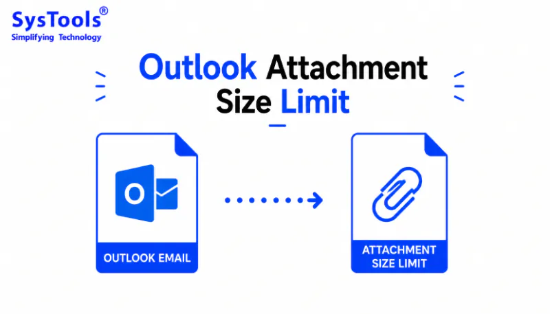 How to Increase Outlook Attachment Size Limit? 2026 Guide