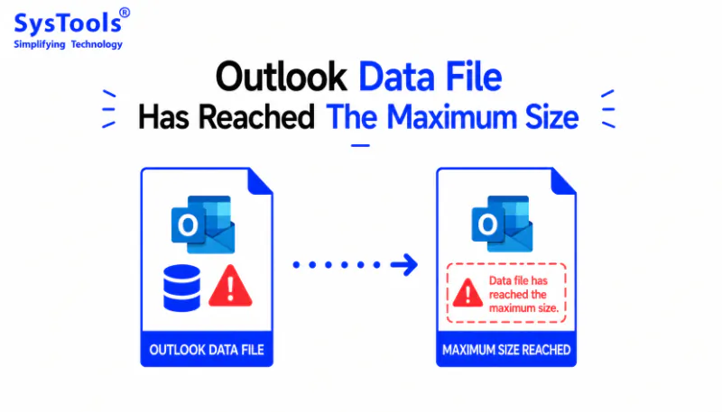 Outlook Data File Has Reached The Maximum Size – Here’s the Solution