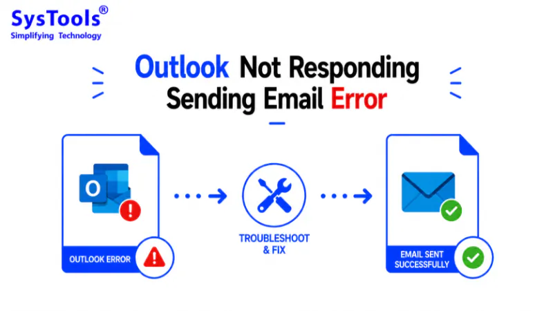 Why Outlook Freezes When Sending Email and How to Solve It?