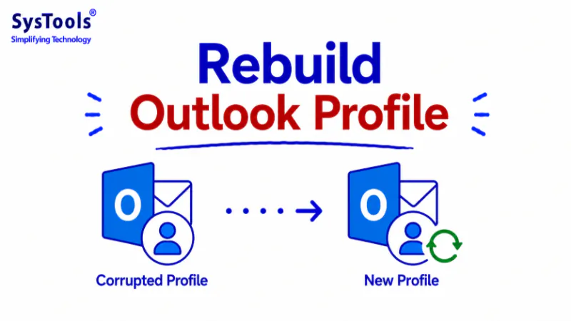 восстановление профиль почты Outlook с нуля