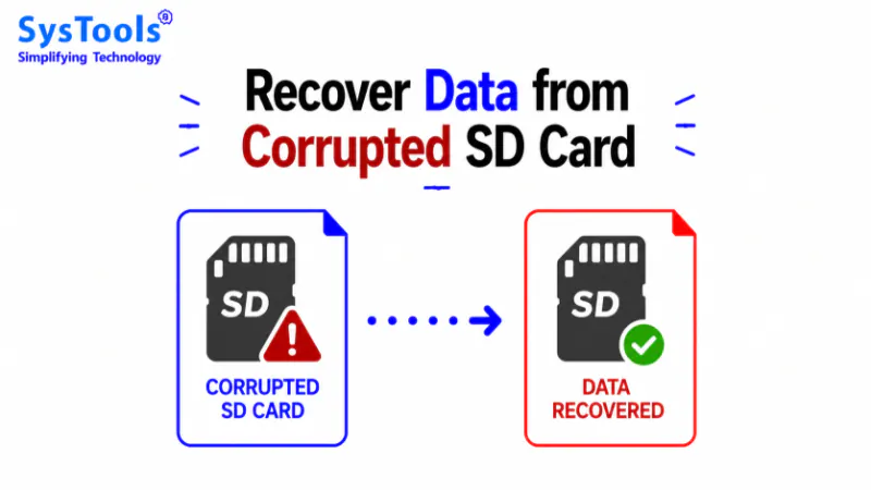 How to Recover Data from Corrupted SD Card?