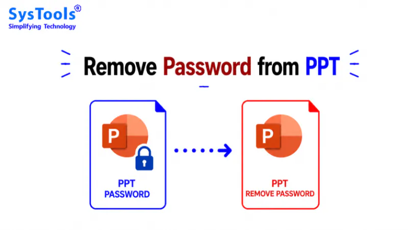 How to Remove Password from PPT: A 2026 Guide