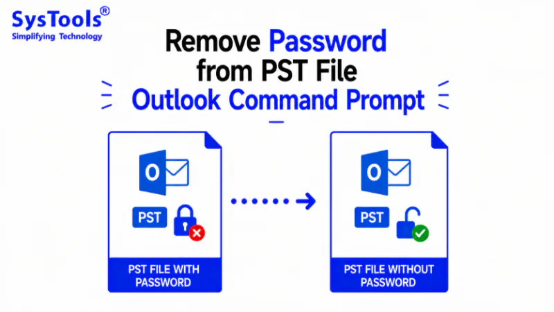 Remove Forgotten Password from PST File in Outlook