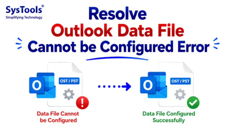 Here’s How to Resolve Outlook Data File Configuration Error