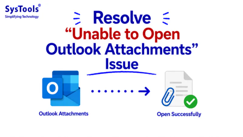 Here’s How to Resolve “Unable to Open Outlook Attachments” Issue