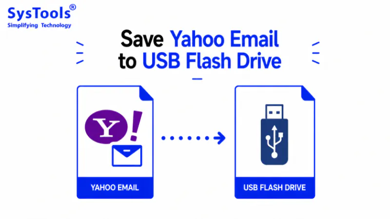 How to Save Yahoo Email to USB Flash Drive in a Few Clicks