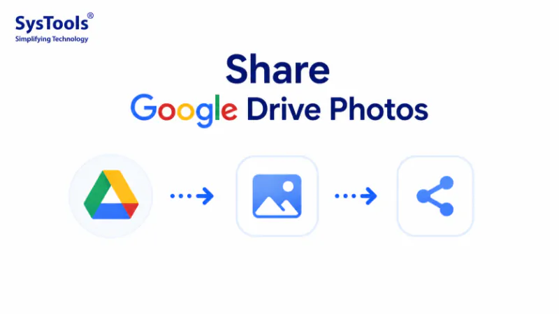 Share Google Drive Photos with Quick Steps