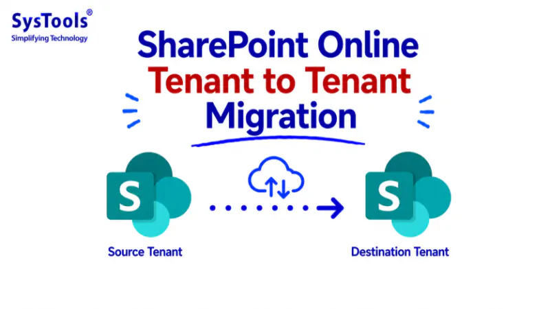 SharePoint Online Tenant to Tenant Migration – 6 Quick Steps (2026)