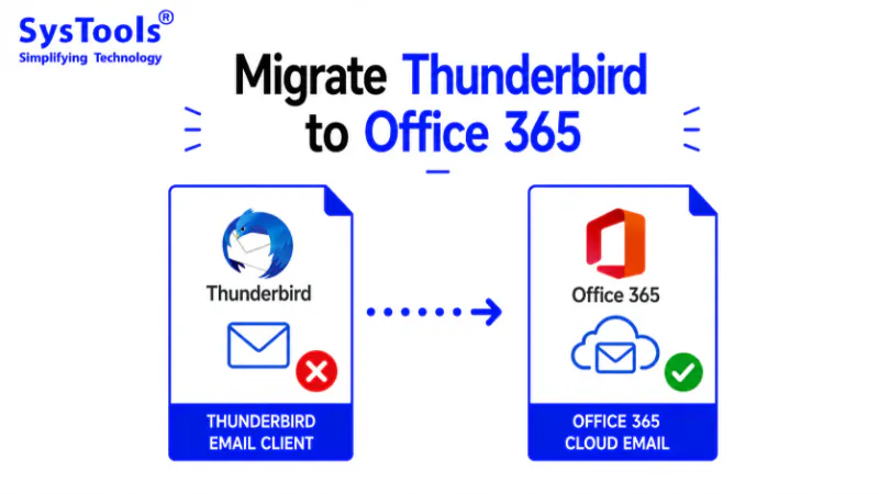 How to Migrate Thunderbird to Office 365? A Complete Guide