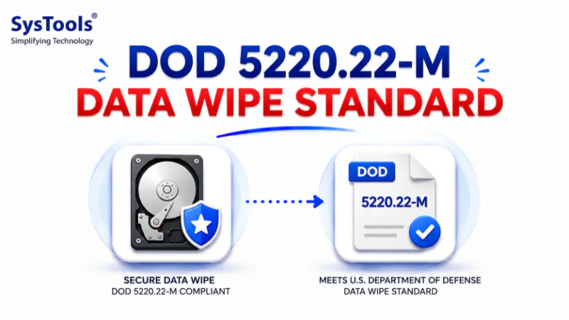 Use of DoD 5220.22-M Standard for Secure Data Wiping