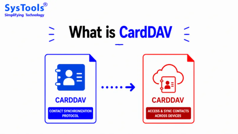 What is CardDAV? Complete Guide for Contact Management