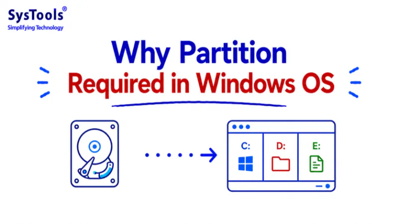 Why Partition Required in Windows OS?