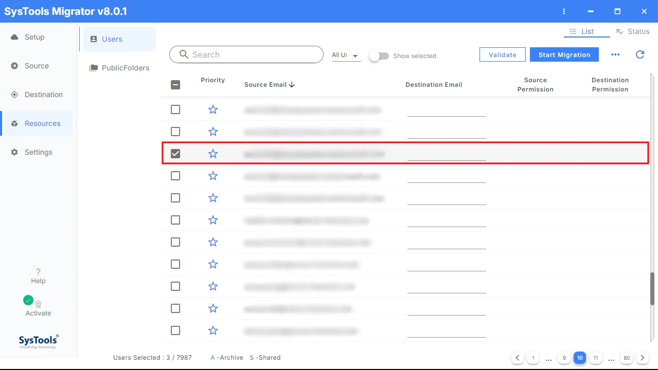 select users