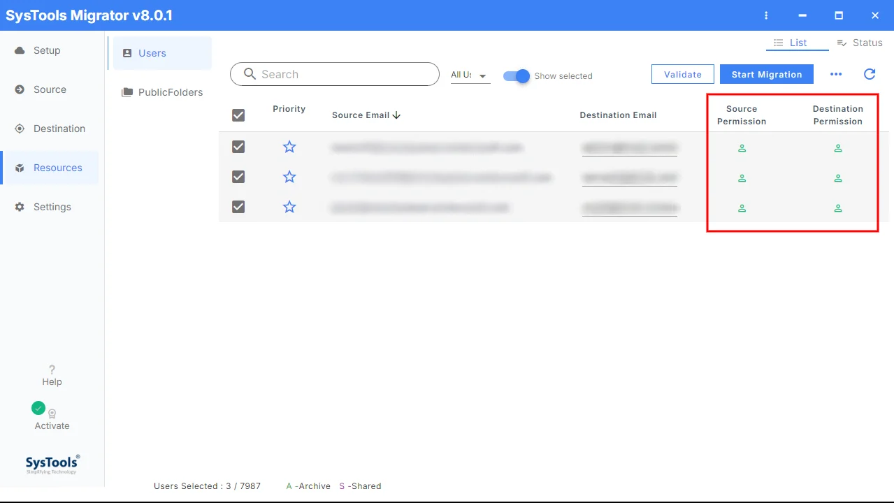 select users