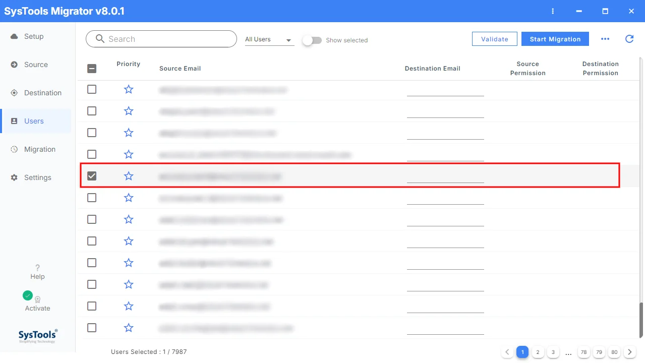 select users