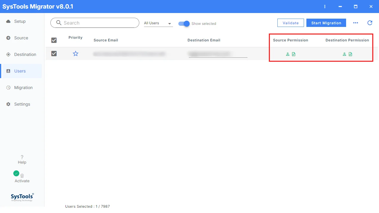 permissions