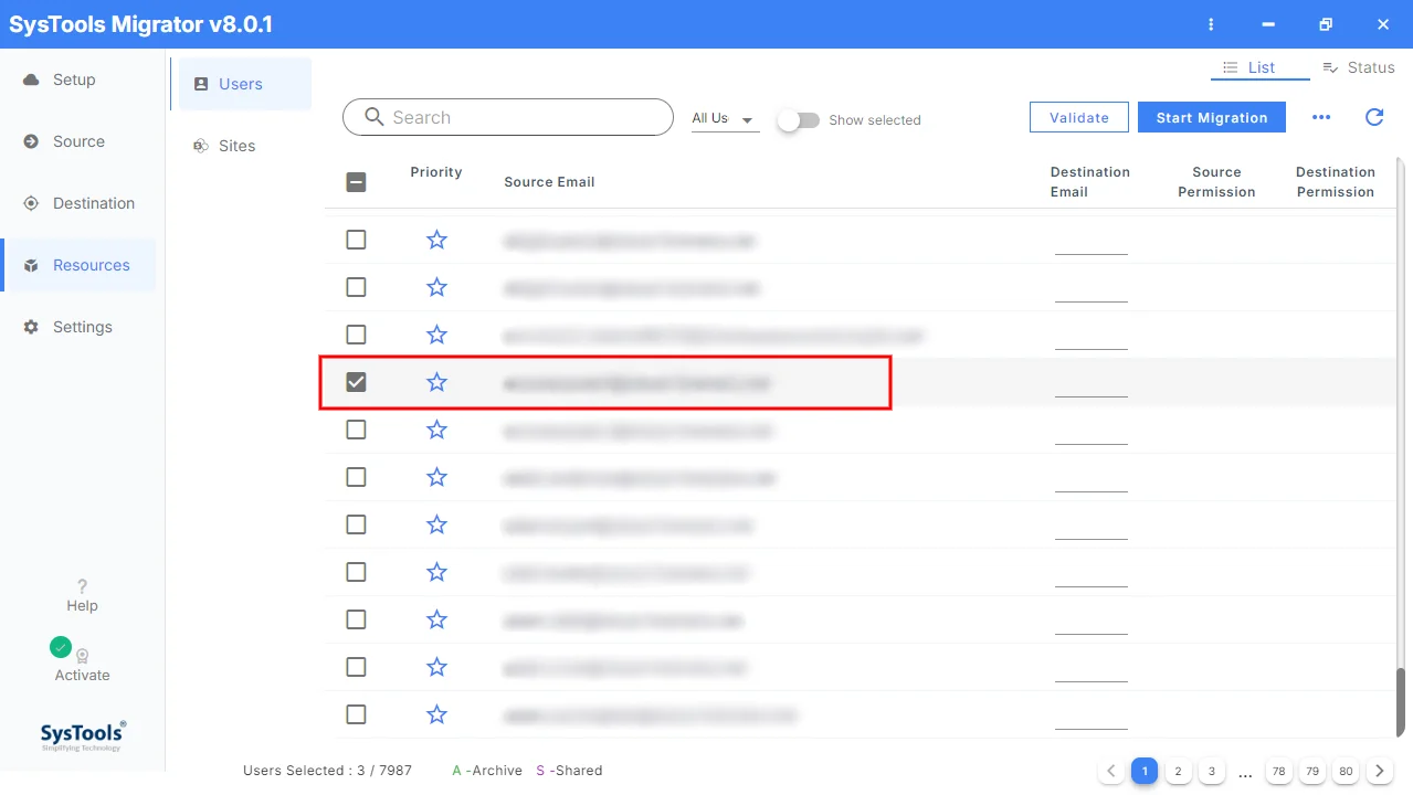 select users