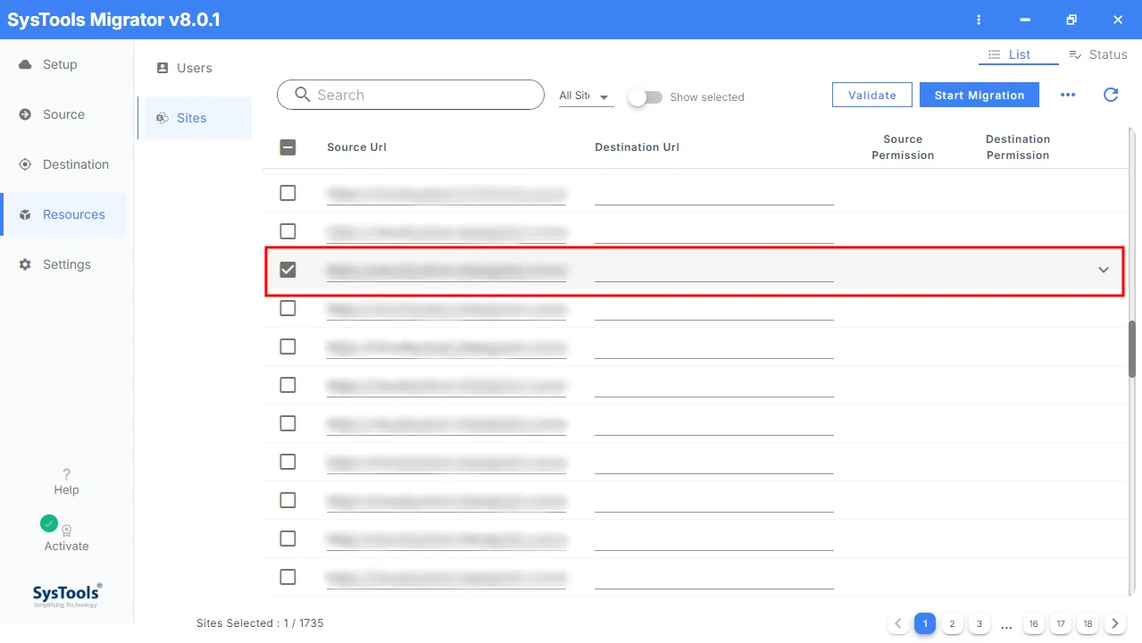 list of users